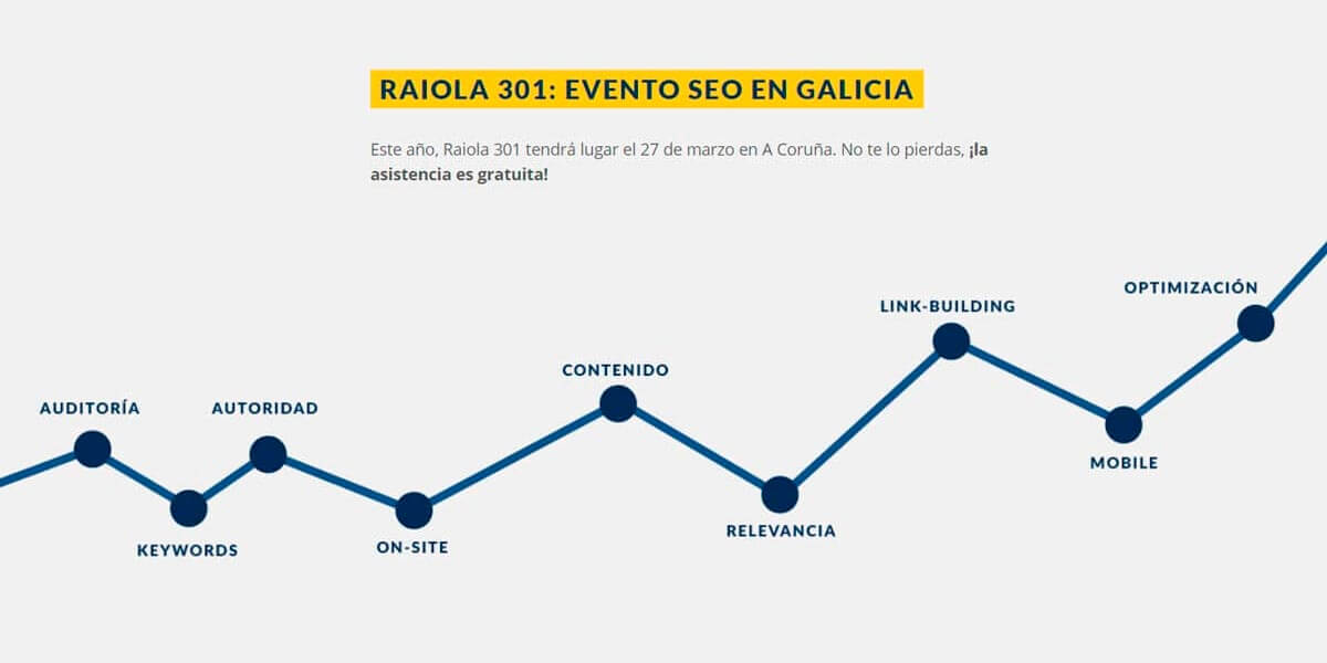 raiola-301-evento-27-3-2020